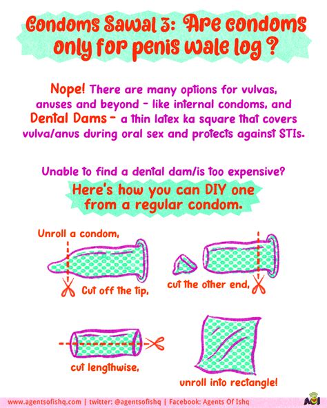 condom laga ke|how to open a condom.